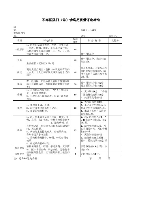 门诊病历评分标准及处方评定标准