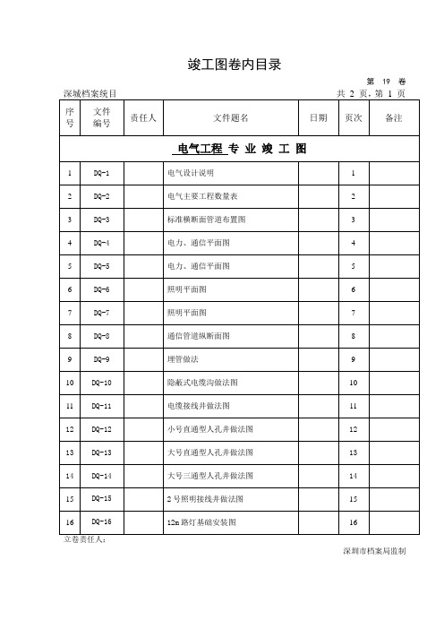 竣工图卷内目录-电气工程