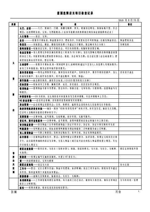 店长每日检查记录(4)