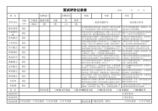 面试评价记录表 HR必备 