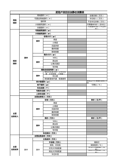 房地产项目投资静态测算表