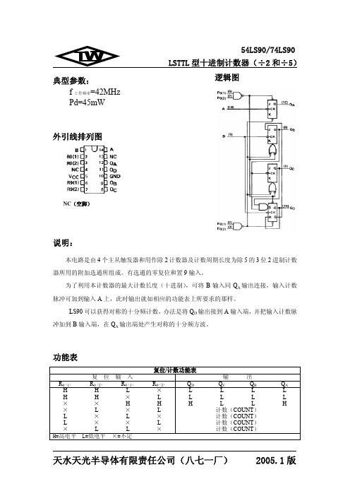 74LS90中文资料参数