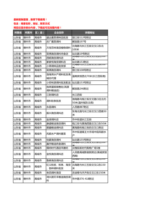 新版山东省德州市禹城市调料企业公司商家户名录单联系方式地址大全38家