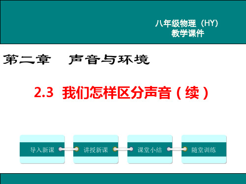 八年级上册23我们怎样区分声音(续)课件(25张)