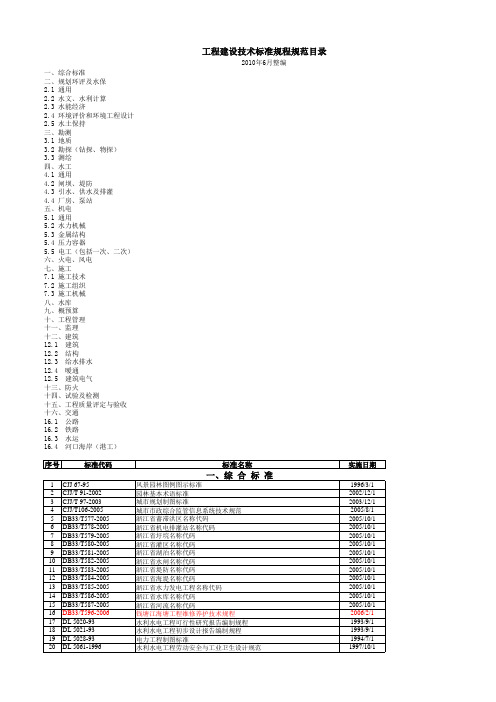 《工程建设技术标准规程规范目录》2010年版