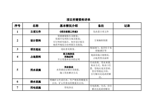 水土保持项目所需资料详单