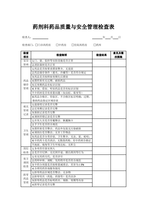 药品质量与安全检查表