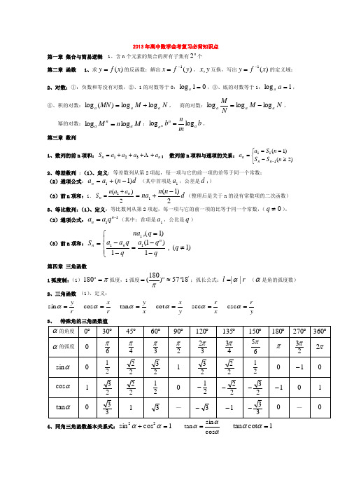 山东省2008-2013年普通高中学生学业水平考试数学会考试题及必备知识