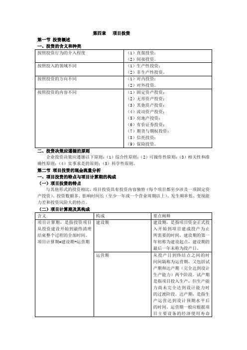 项目投资原则和公式