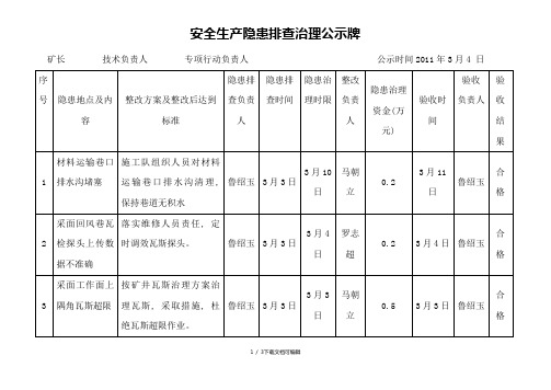 安全生产隐患排查治理公示牌