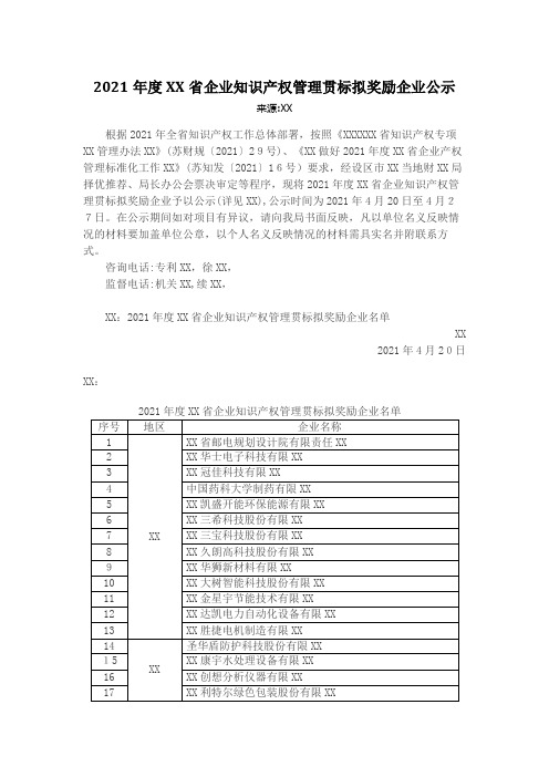 2021年度江苏省企业知识产权管理贯标拟奖励企业公示