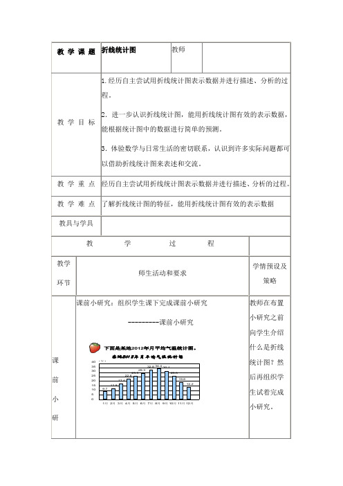 最新冀教版数学小学五年级下册折线统计图公开课教学设计1