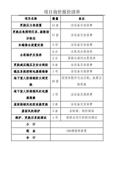 项目询价报价清单