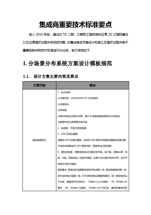 (技术规范标准)室内分布集成商重要技术标准