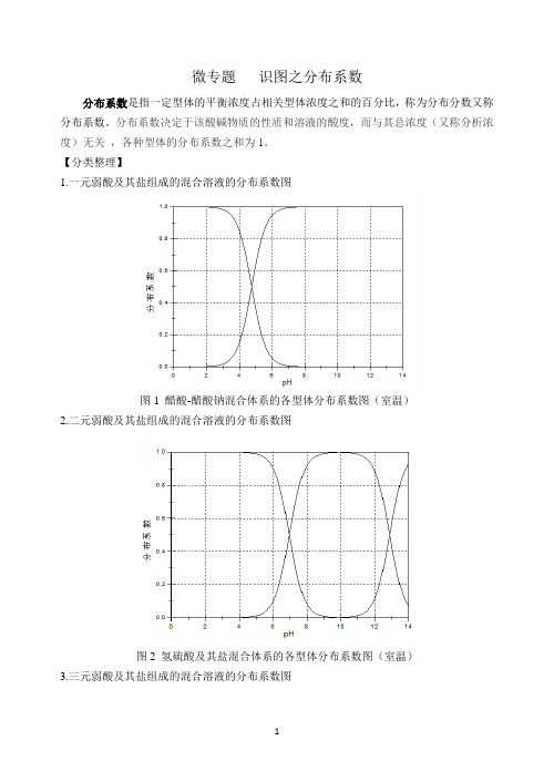 识图系列微专题之分布系数