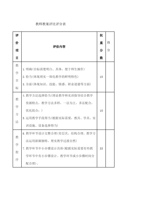 教师教案评分表