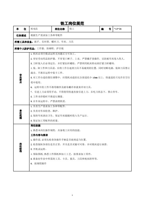 铣工岗位规范