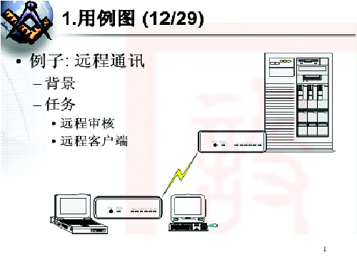 苏州科技学院UML建模技术案例