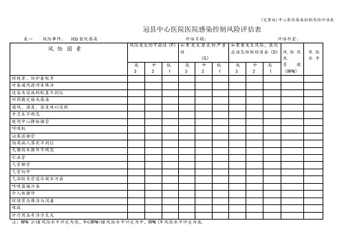 (完整版)中心医院感染控制风险评估表