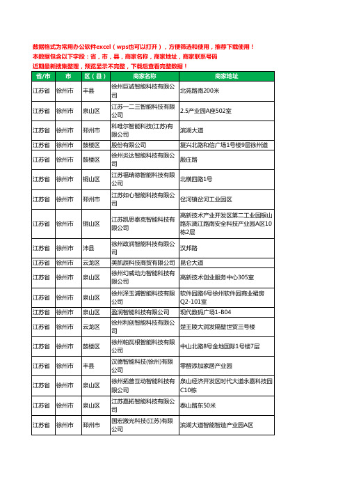 2020新版江苏省徐州市智能科技有限公司工商企业公司商家名录名单黄页联系电话号码地址大全79家