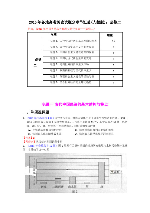 2013年各地高考历史试题分章节汇总(人教版)：必修二 Word版含答案