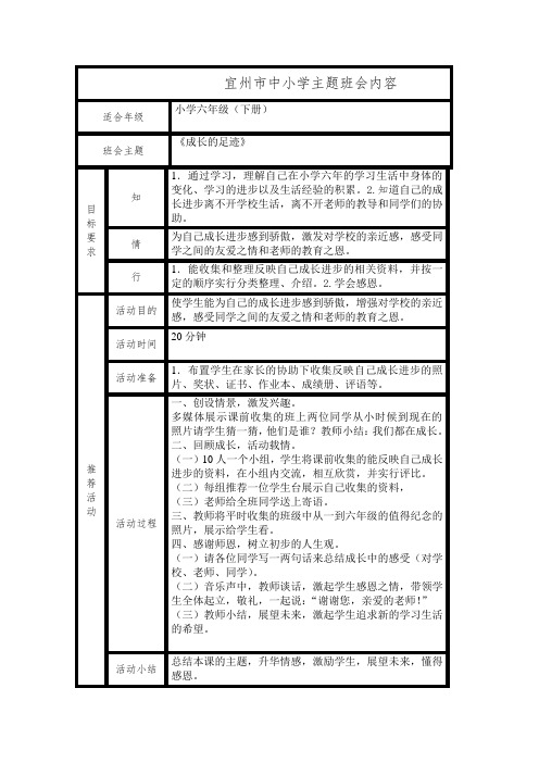 六年级下册主题班会《成长的足迹》