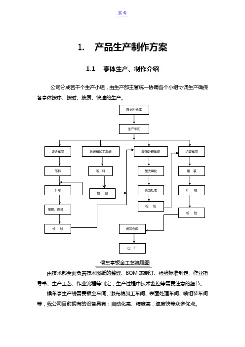 公交候车亭生产制作方案