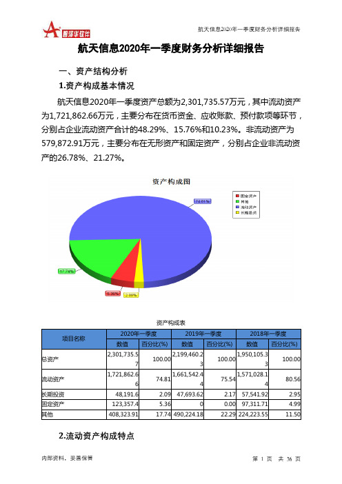 航天信息2020年一季度财务分析详细报告