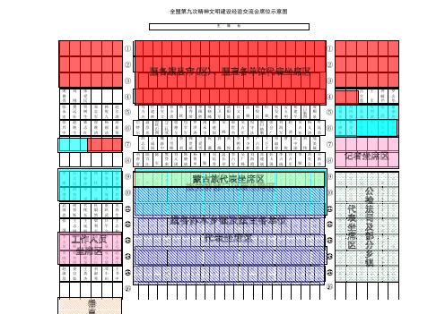 精神文明建设经验交流会座位图