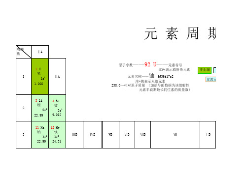 元素周期表__Excel版本