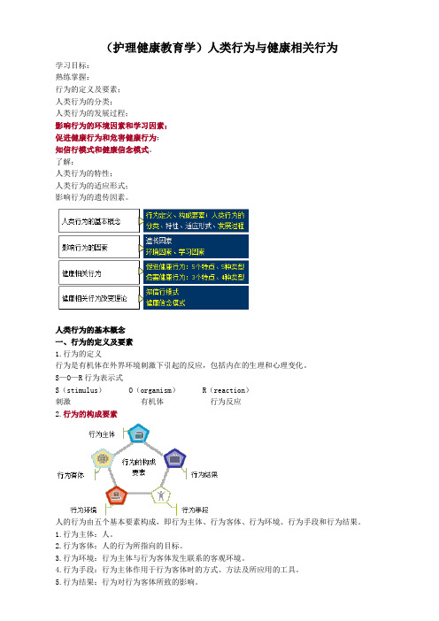 (护理健康教育学)人类行为与健康相关行为