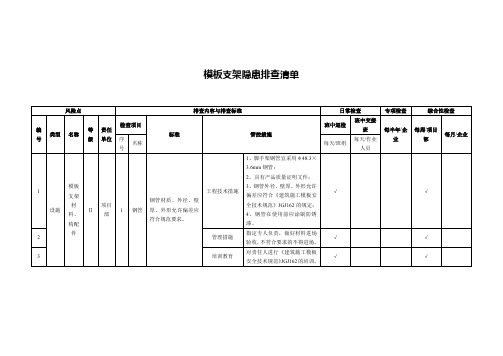 模板支架隐患排查清单