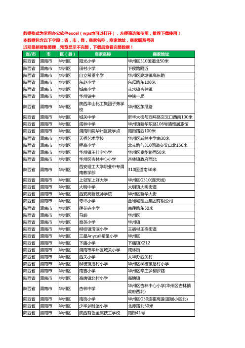 2020新版陕西省渭南市华州区学校工商企业公司商家名录名单黄页联系电话号码地址大全74家