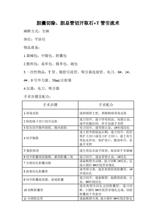 胆囊切除胆总管切开取石+T管引流术