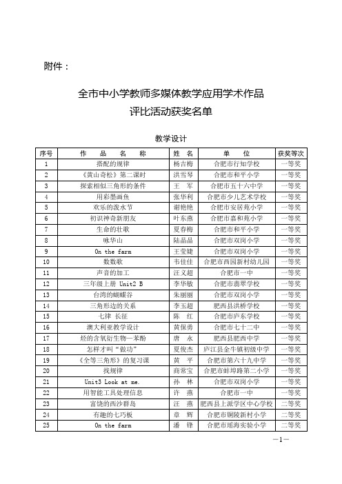 全市中小学教师多媒体教学应用学术作品 评比活动获奖名单