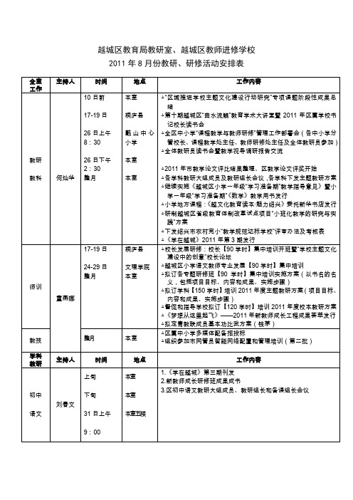 越城区教育局教研室、越城区教师进修学校