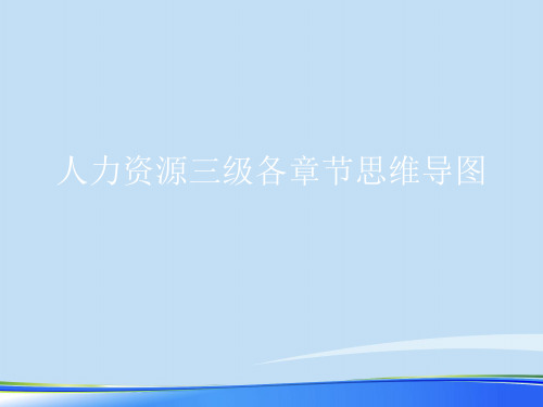 人力资源三级各章节思维导图.完整版PPT文档