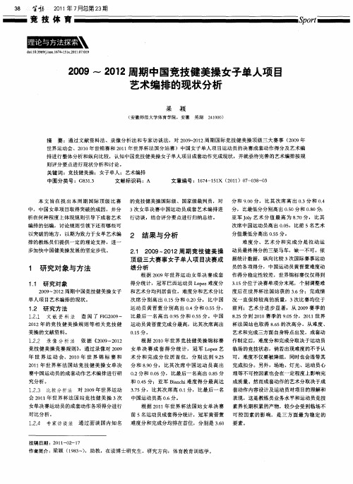 2009～2012周期中国竞技健美操女子单人项目艺术编排的现状分析