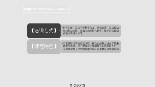 电信服务礼仪培训PPT课件