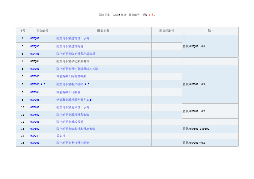 国际图集  人防F部分  图集编号