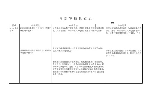 品管部：内部审核检查表