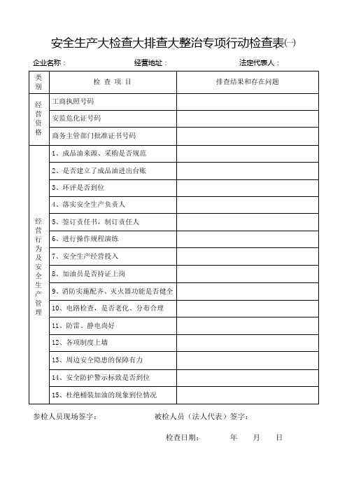 安全生产大检查大排查大整治专项行动检查表一