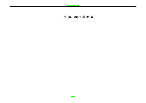 物业管理公司用电水分析图表