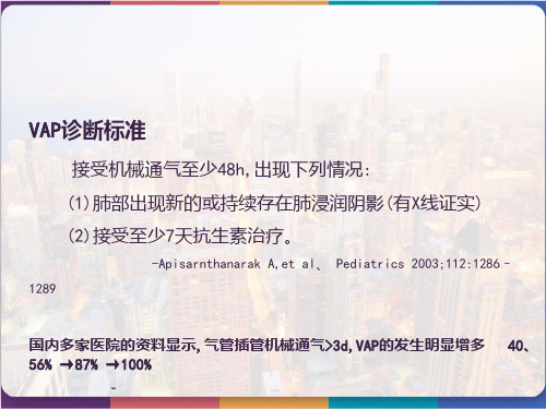 呼吸机相关性肺炎的预防与控制课件