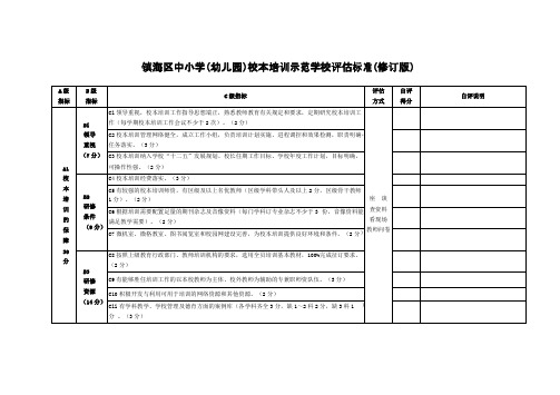 镇海区中小学幼儿园校本培训示范学校标准修订版