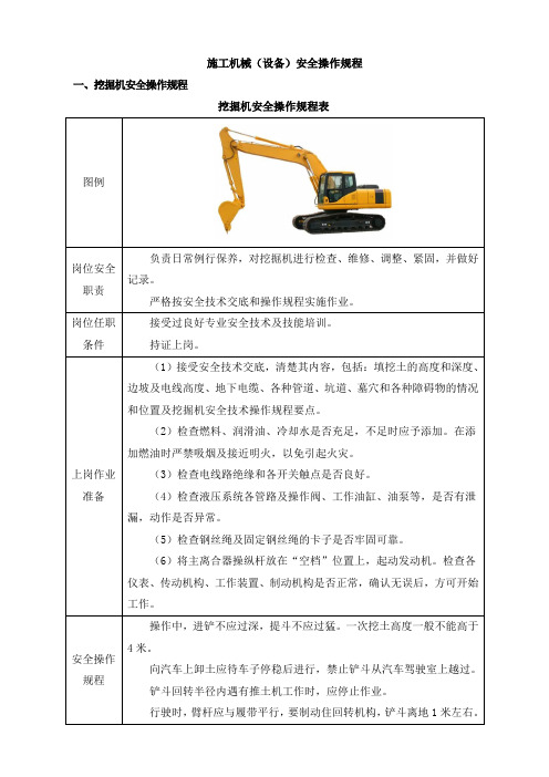 施工机械(设备)安全操作规程