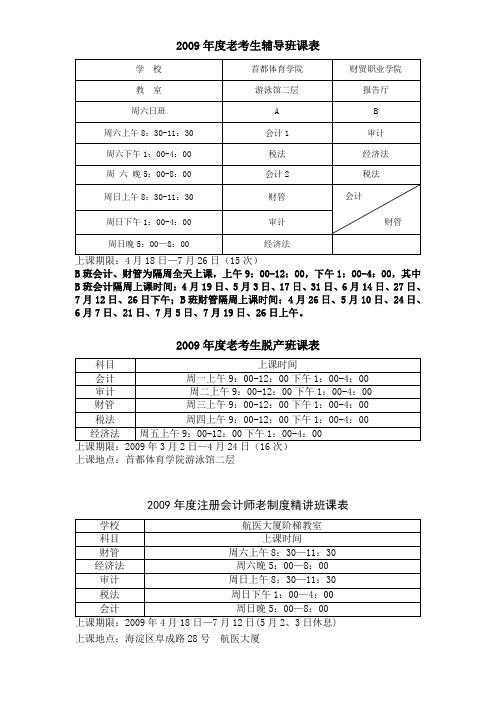 2009年度老考生辅导班课表