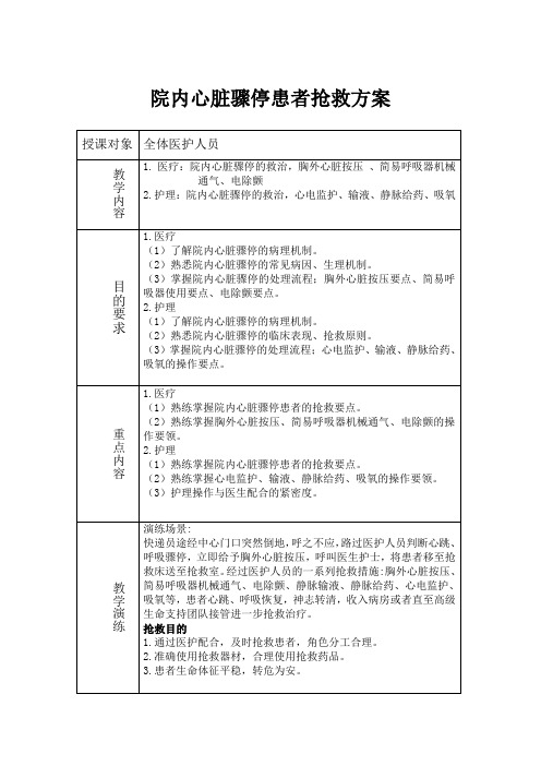 心脏骤停抢救流程