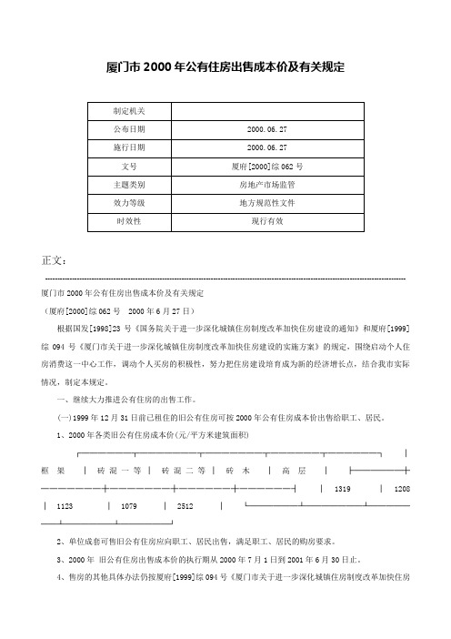 厦门市2000年公有住房出售成本价及有关规定-厦府[2000]综062号