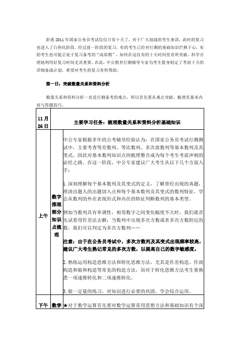 2011国家公务员考试行测十日冲刺完美计划